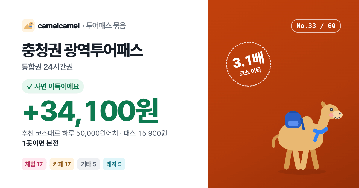 충청권 광역투어패스 링크 미리보기 이미지