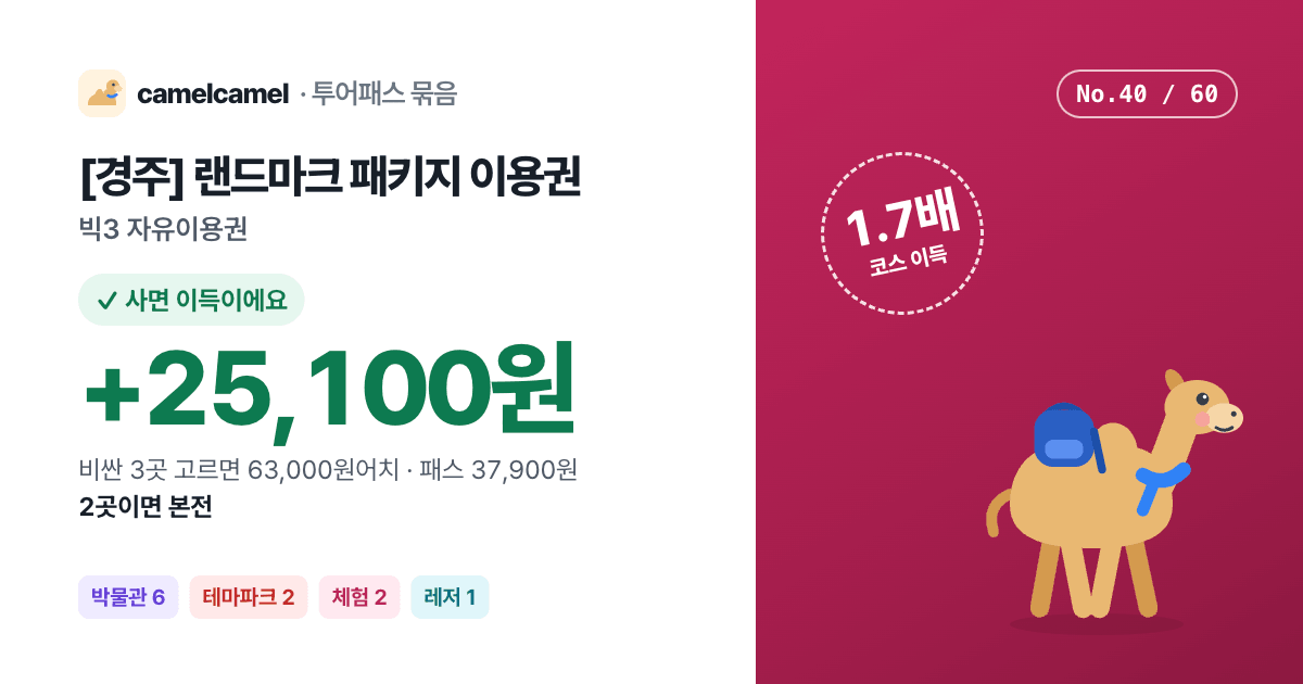 [경주] 랜드마크 패키지 이용권 링크 미리보기 이미지