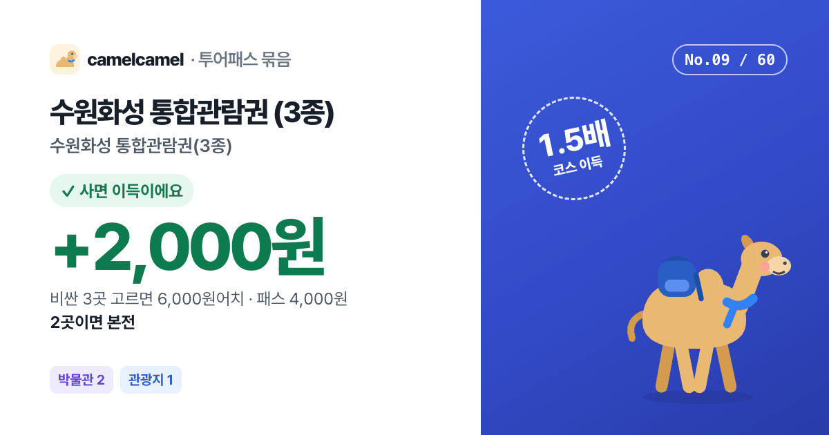 수원화성 통합관람권 (3종) 링크 미리보기 이미지