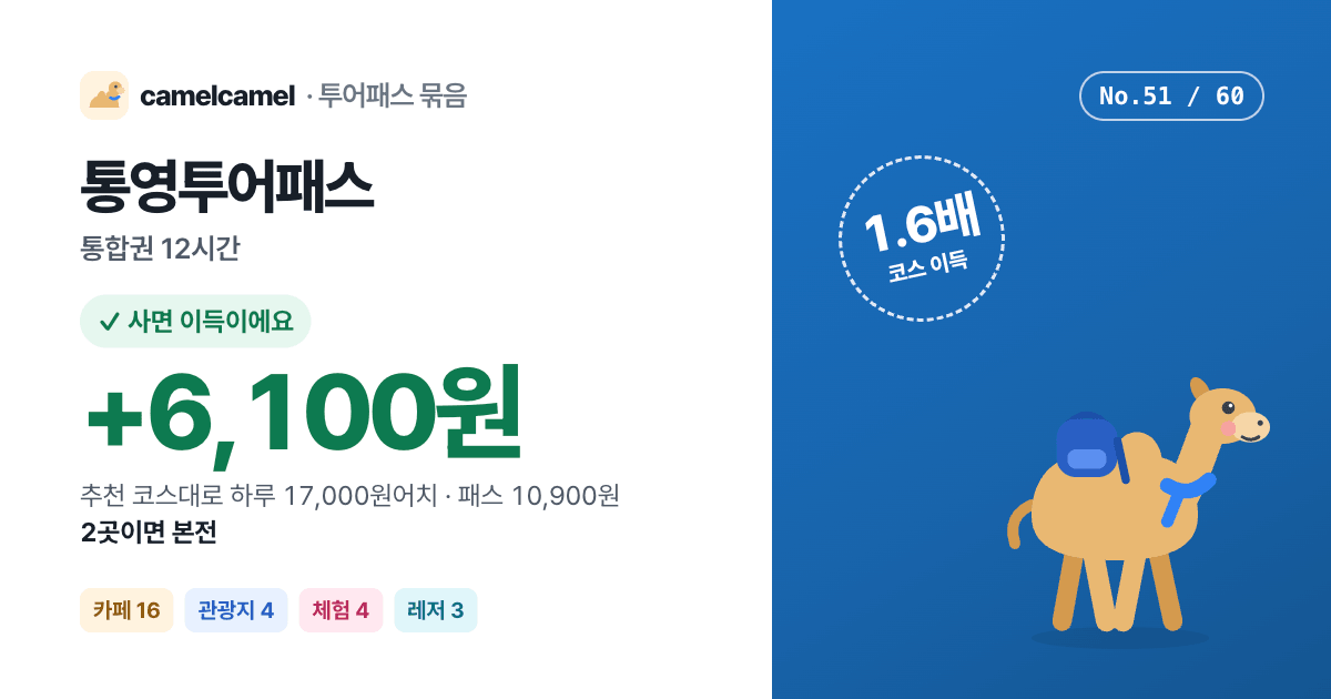 통영투어패스 링크 미리보기 이미지